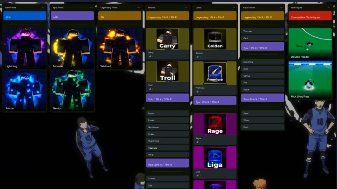 Blue Lock Rivals trello