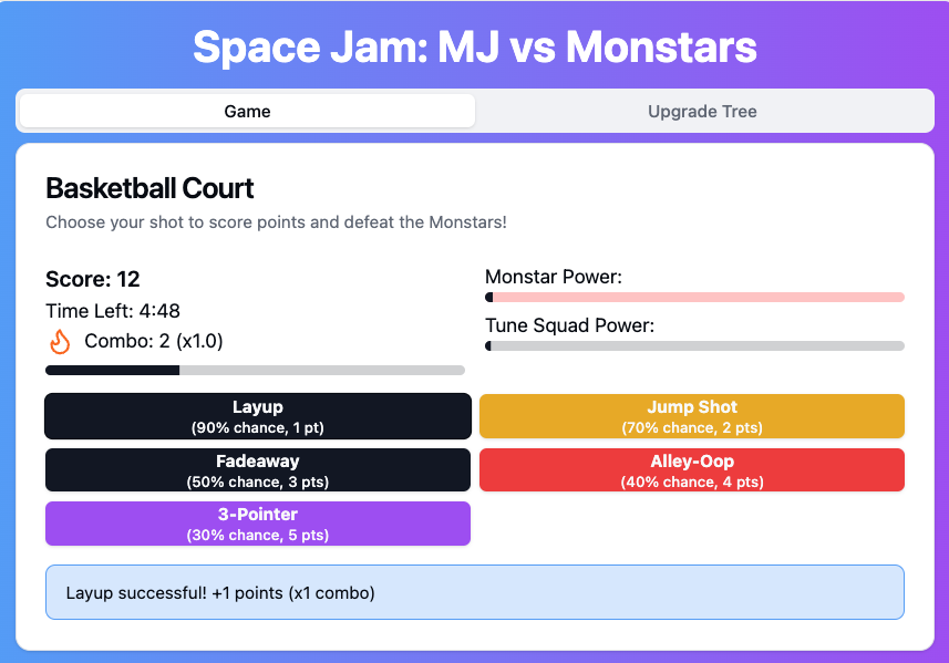 Space Jam: MJ vs Monstars