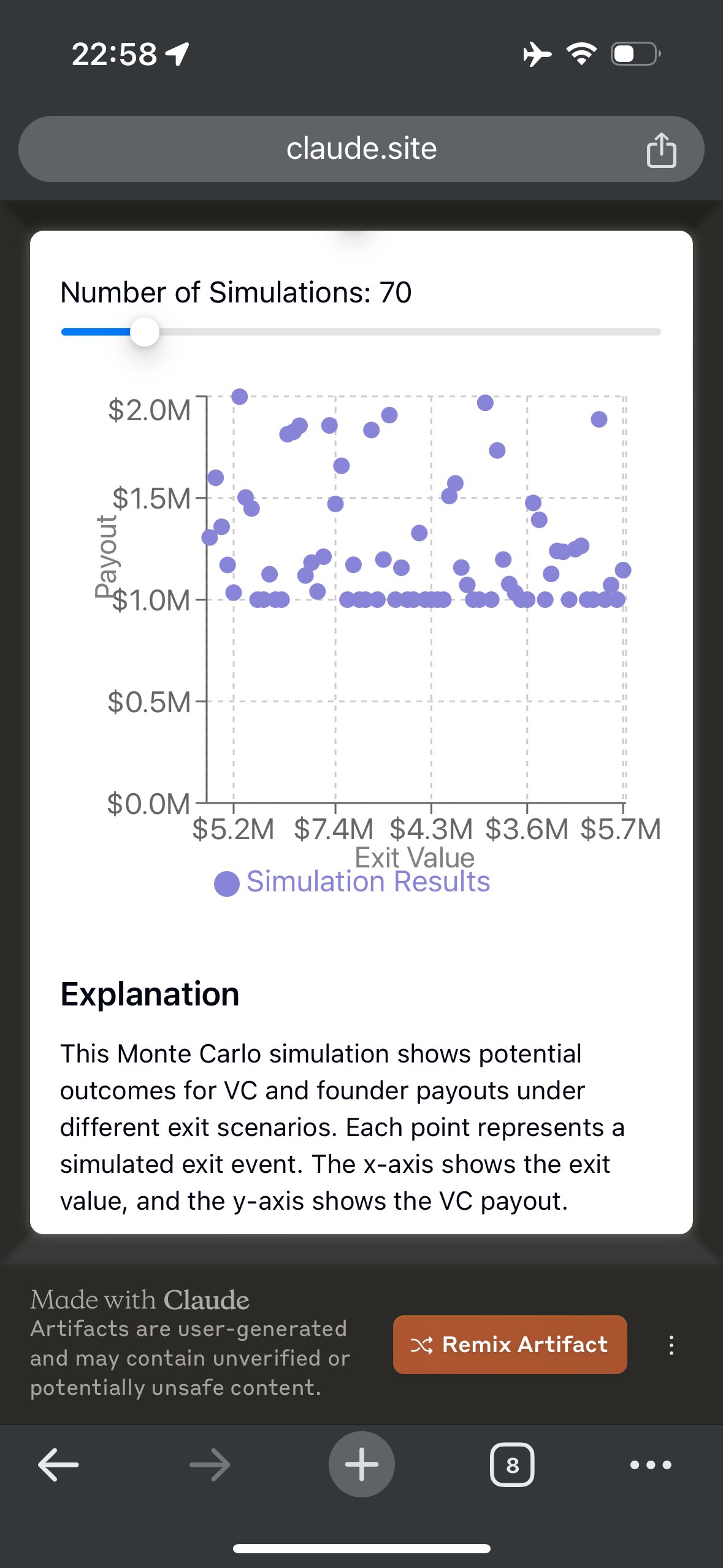 VC Liquidation Preference Monte Carlo Simulation